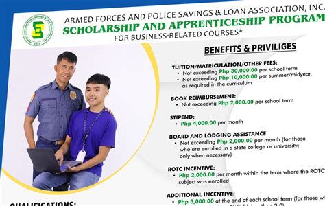 afpslai main office|Armed Forces and Police Savings & Loan .